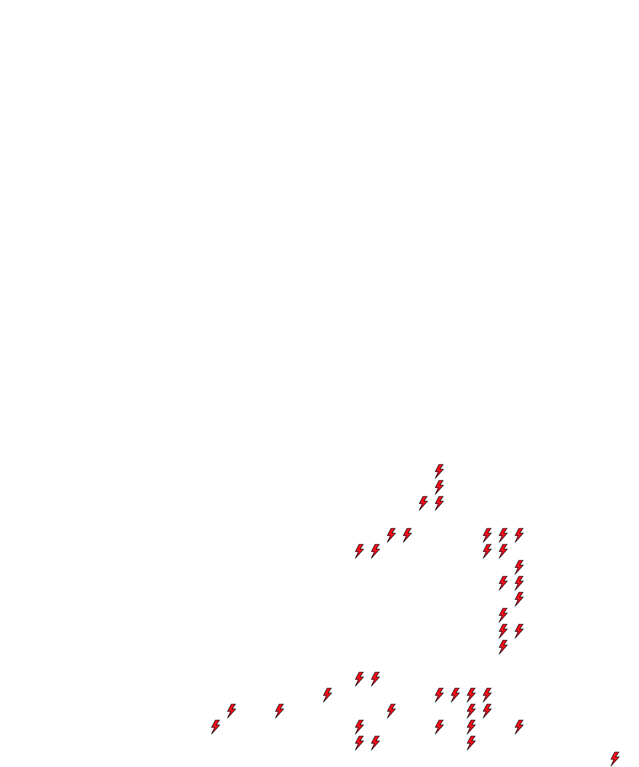 Lighthing Layer
