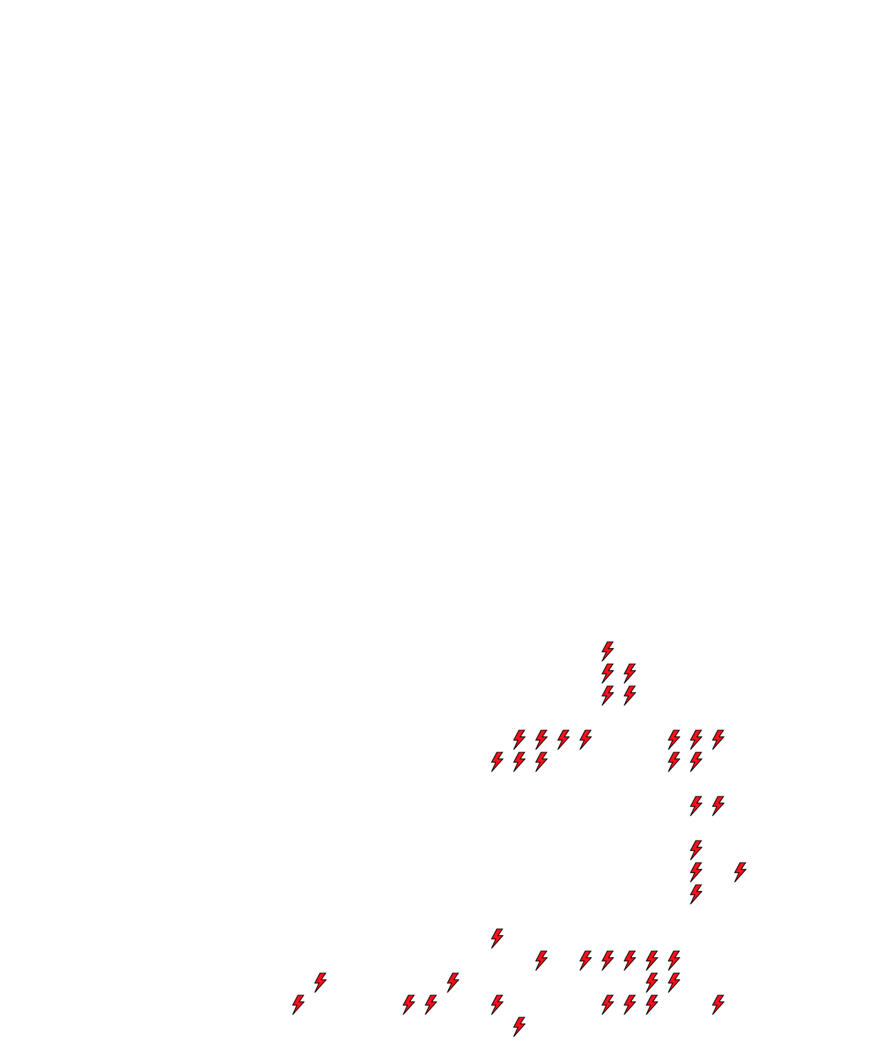 Lighthing Layer