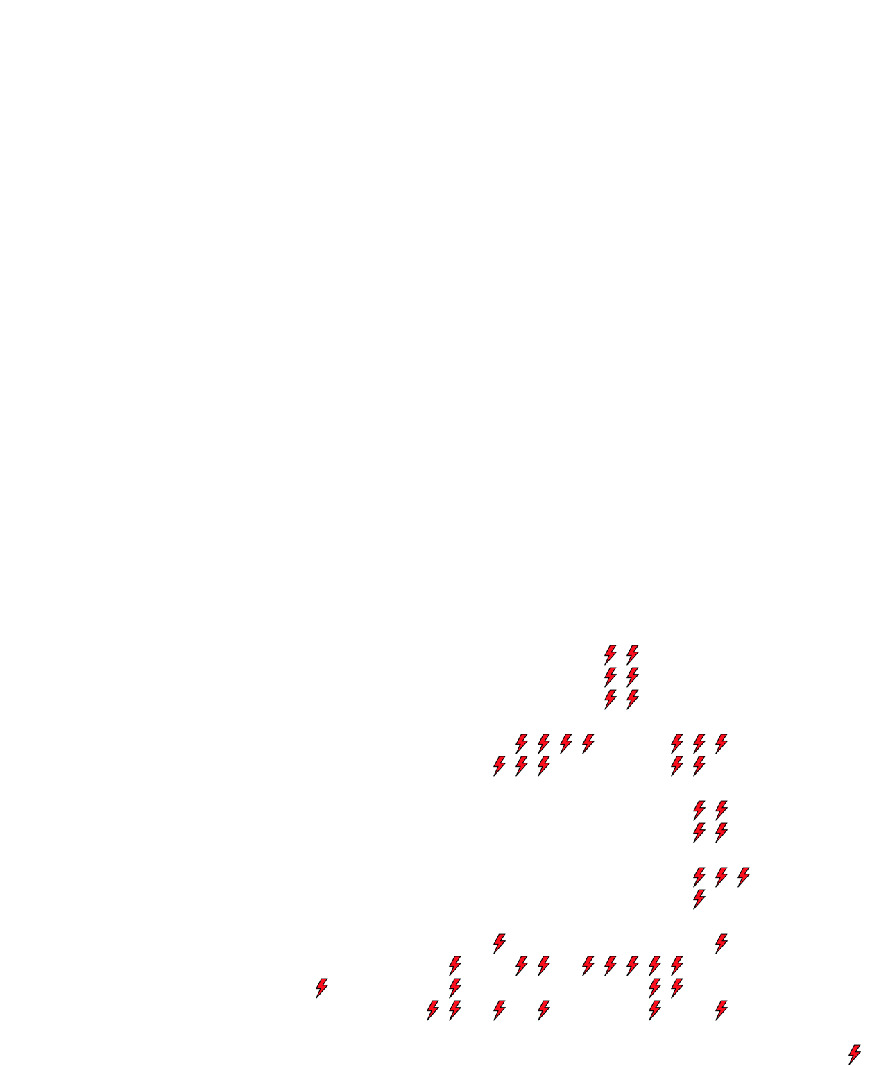 Lighthing Layer