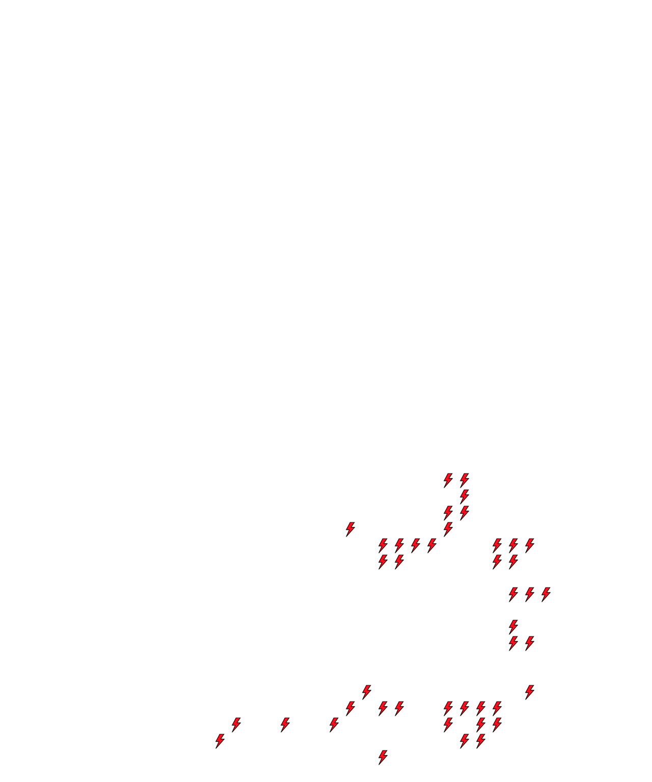 Lighthing Layer