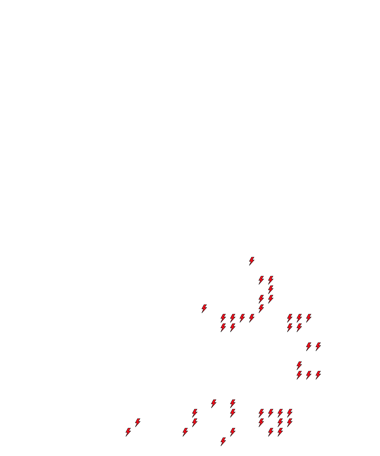 Lighthing Layer