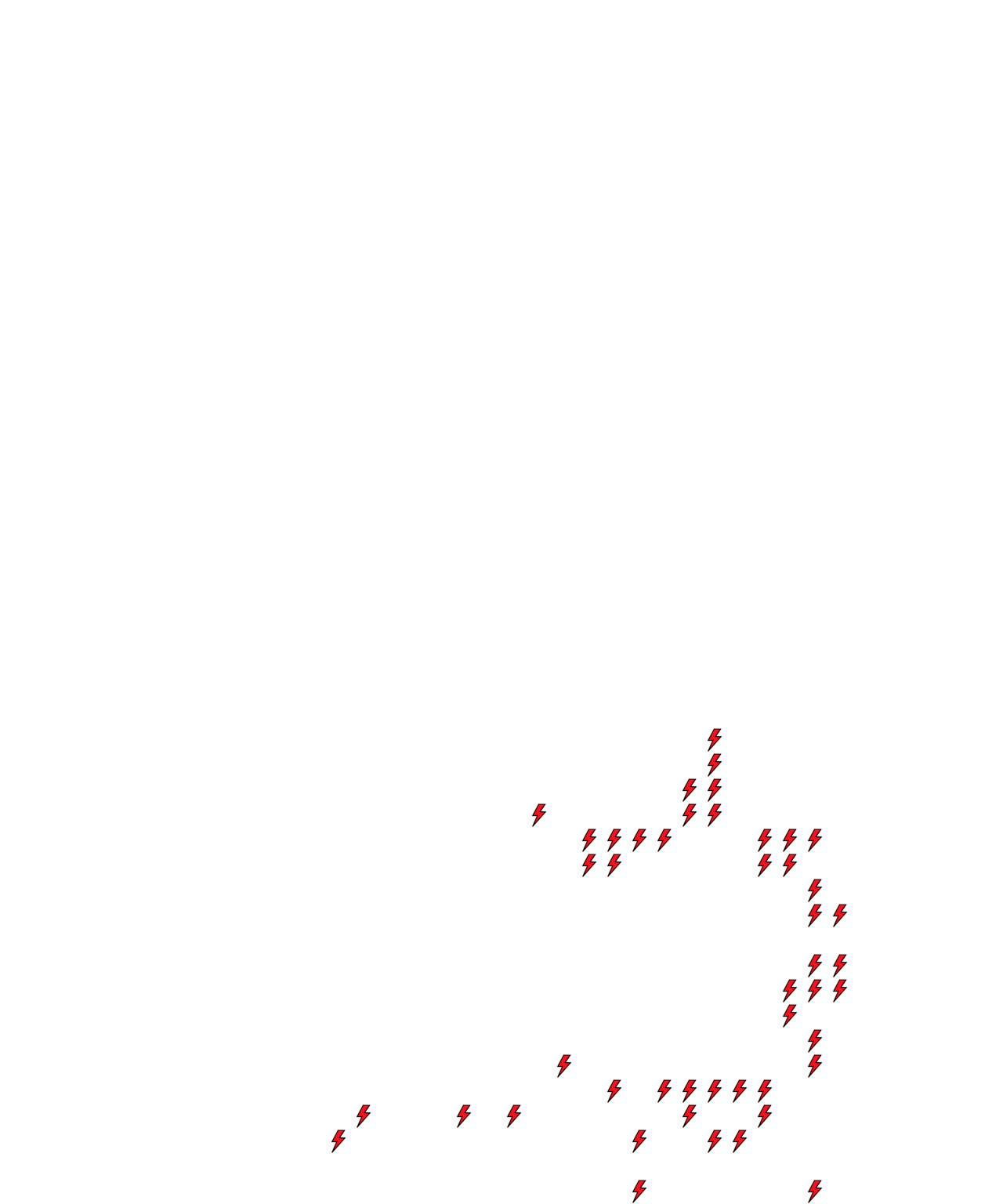 Lighthing Layer