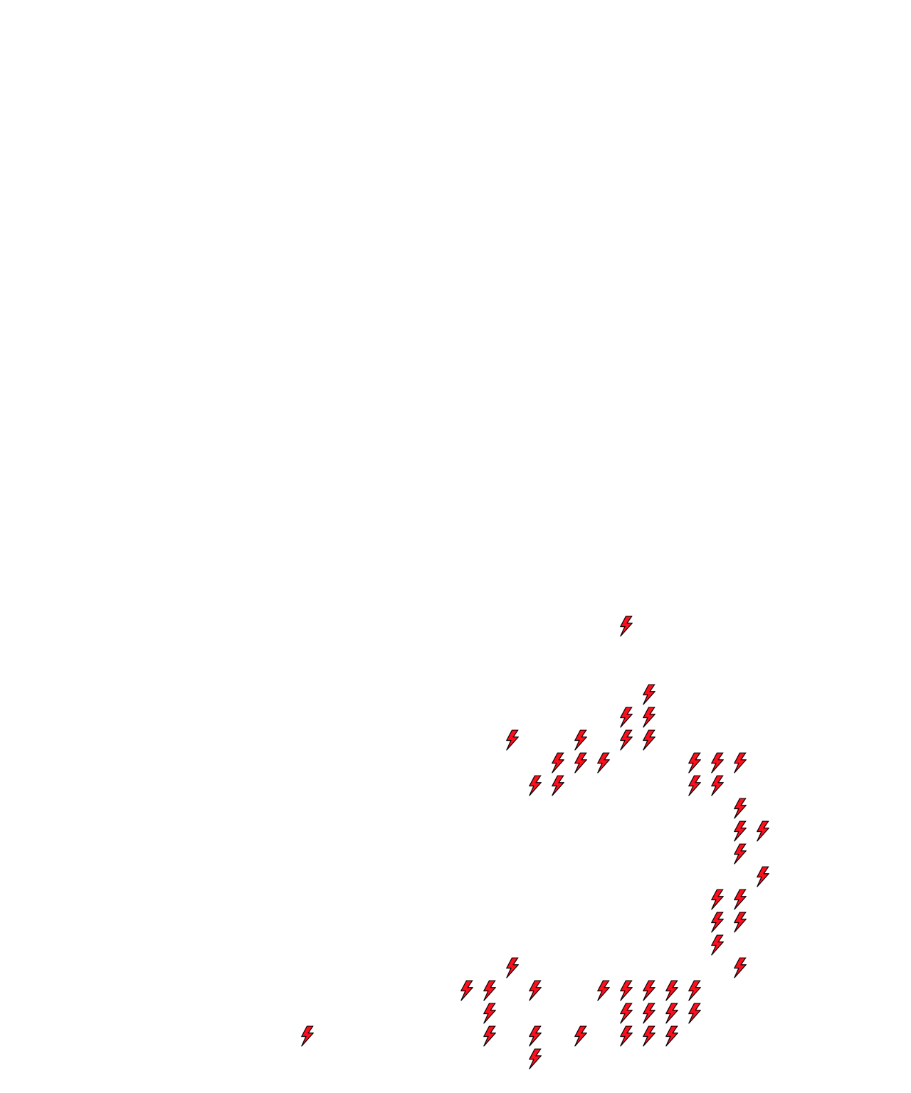 Lighthing Layer