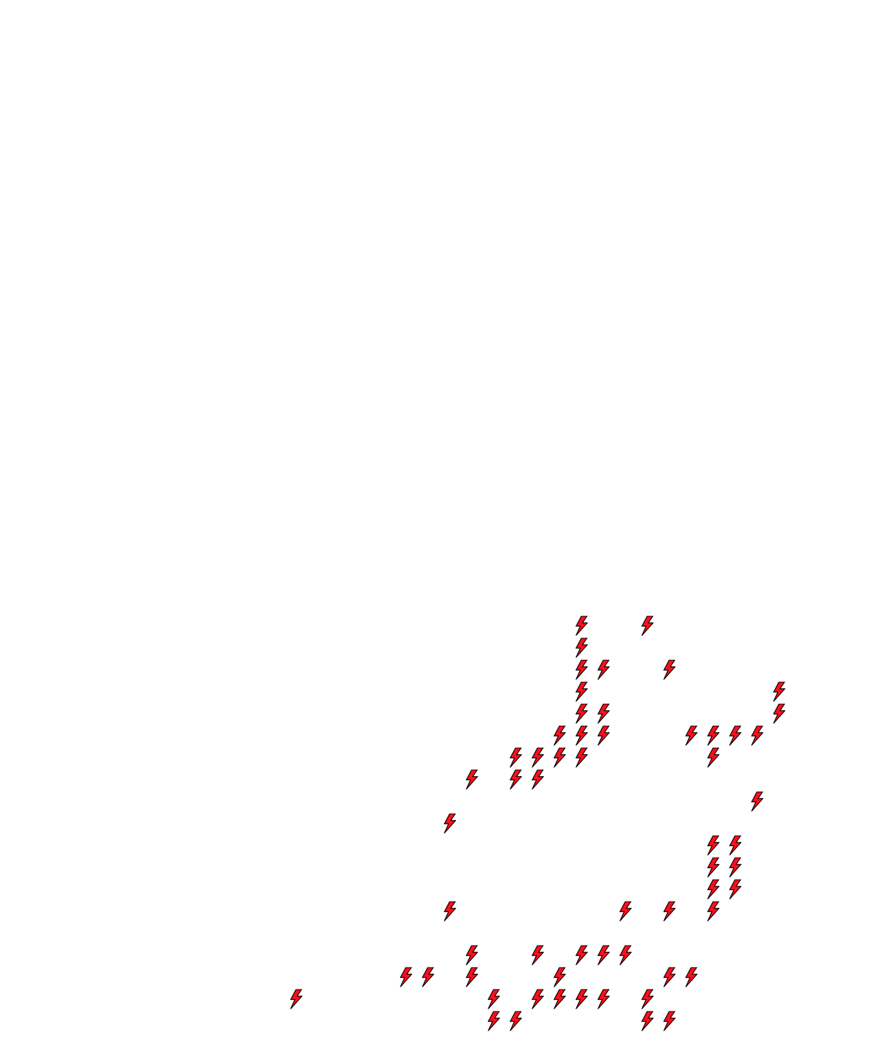 Lighthing Layer