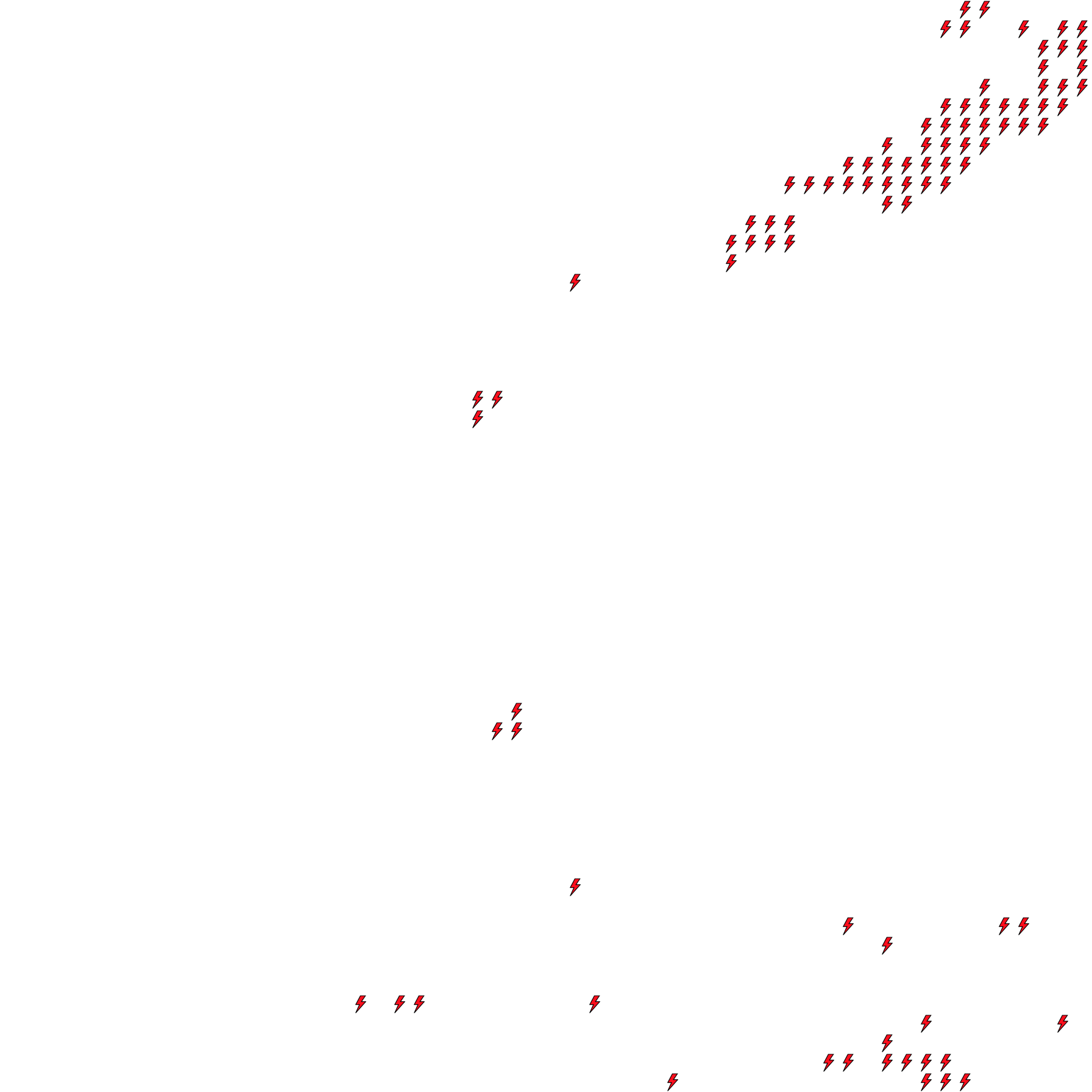 Lighthing Layer