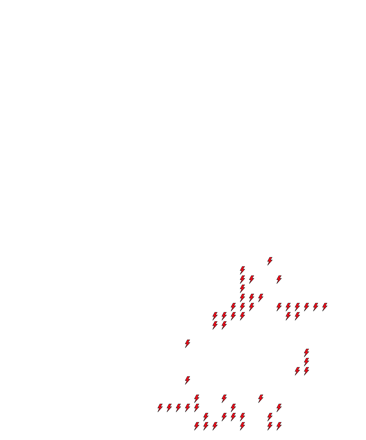 Lighthing Layer