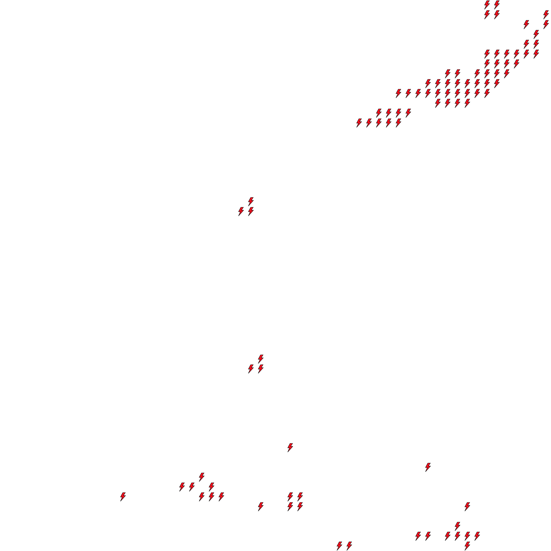 Lighthing Layer