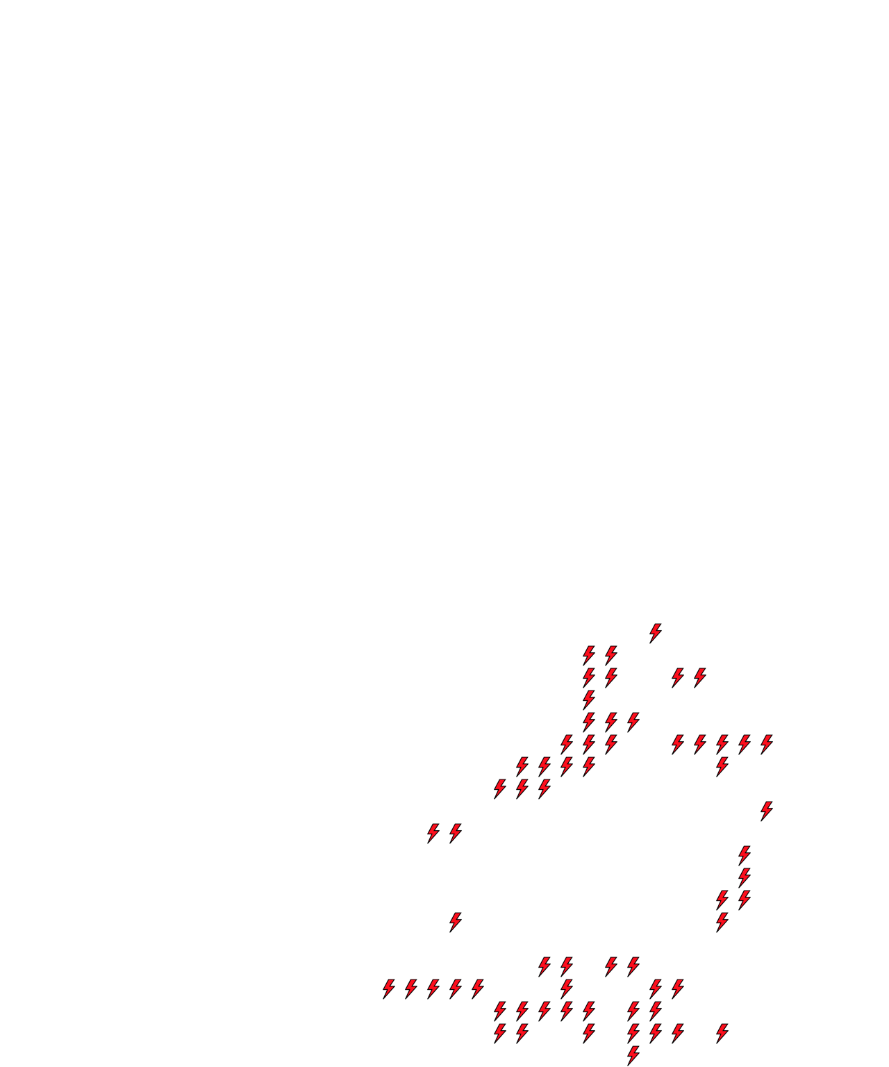 Lighthing Layer
