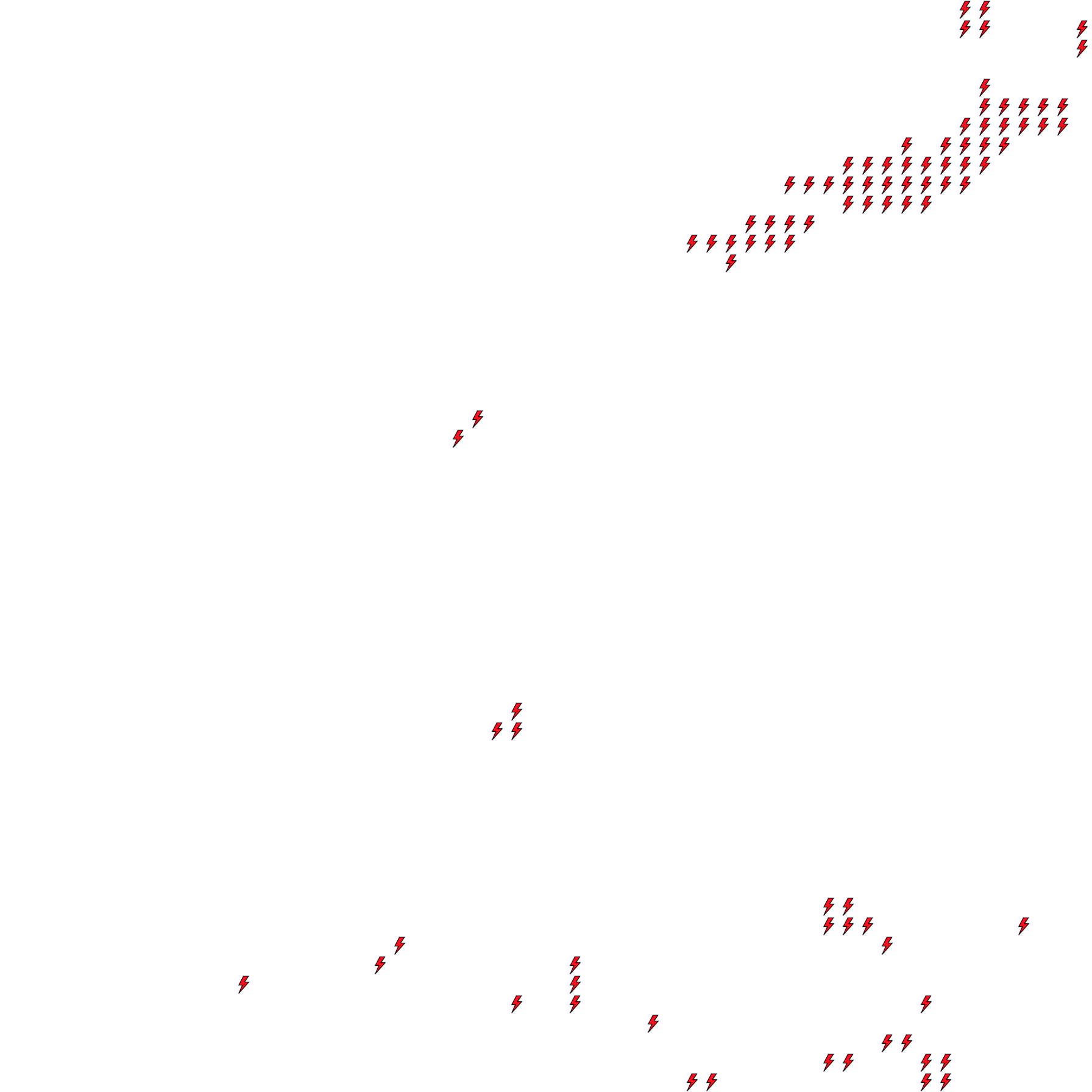 Lighthing Layer