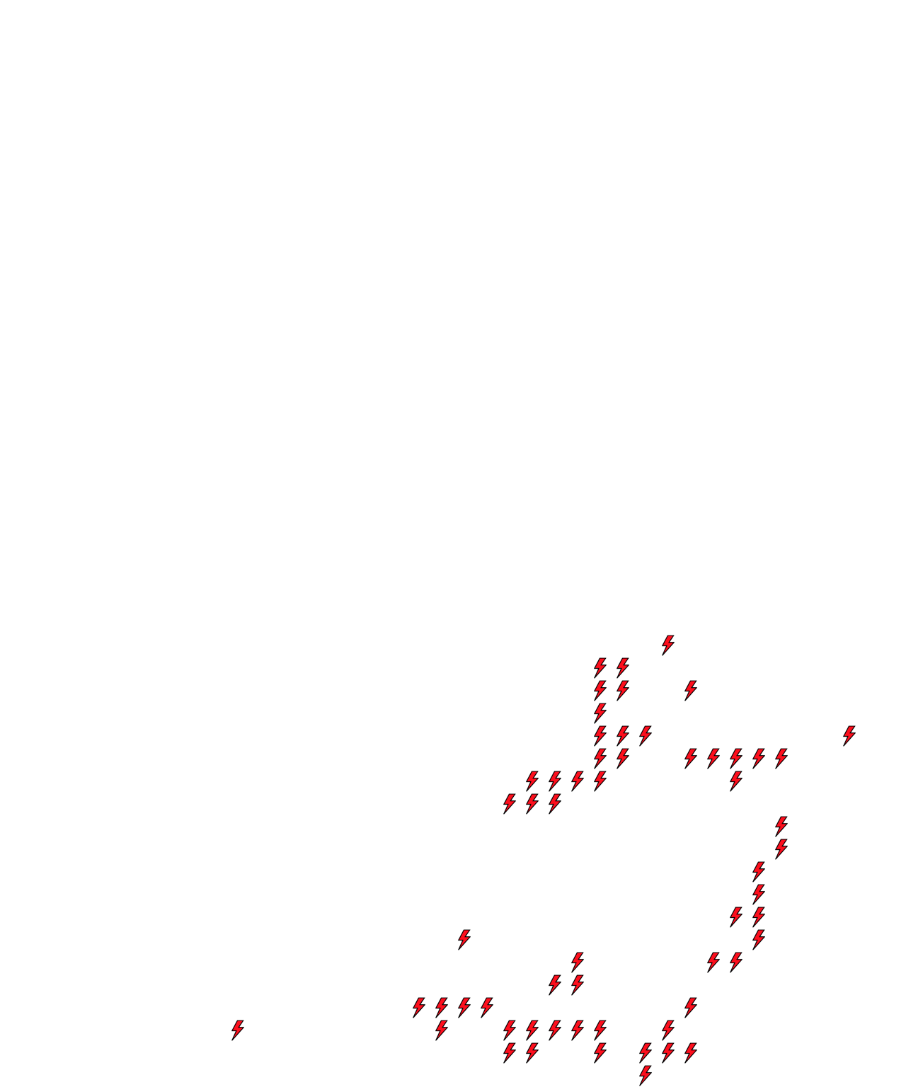 Lighthing Layer