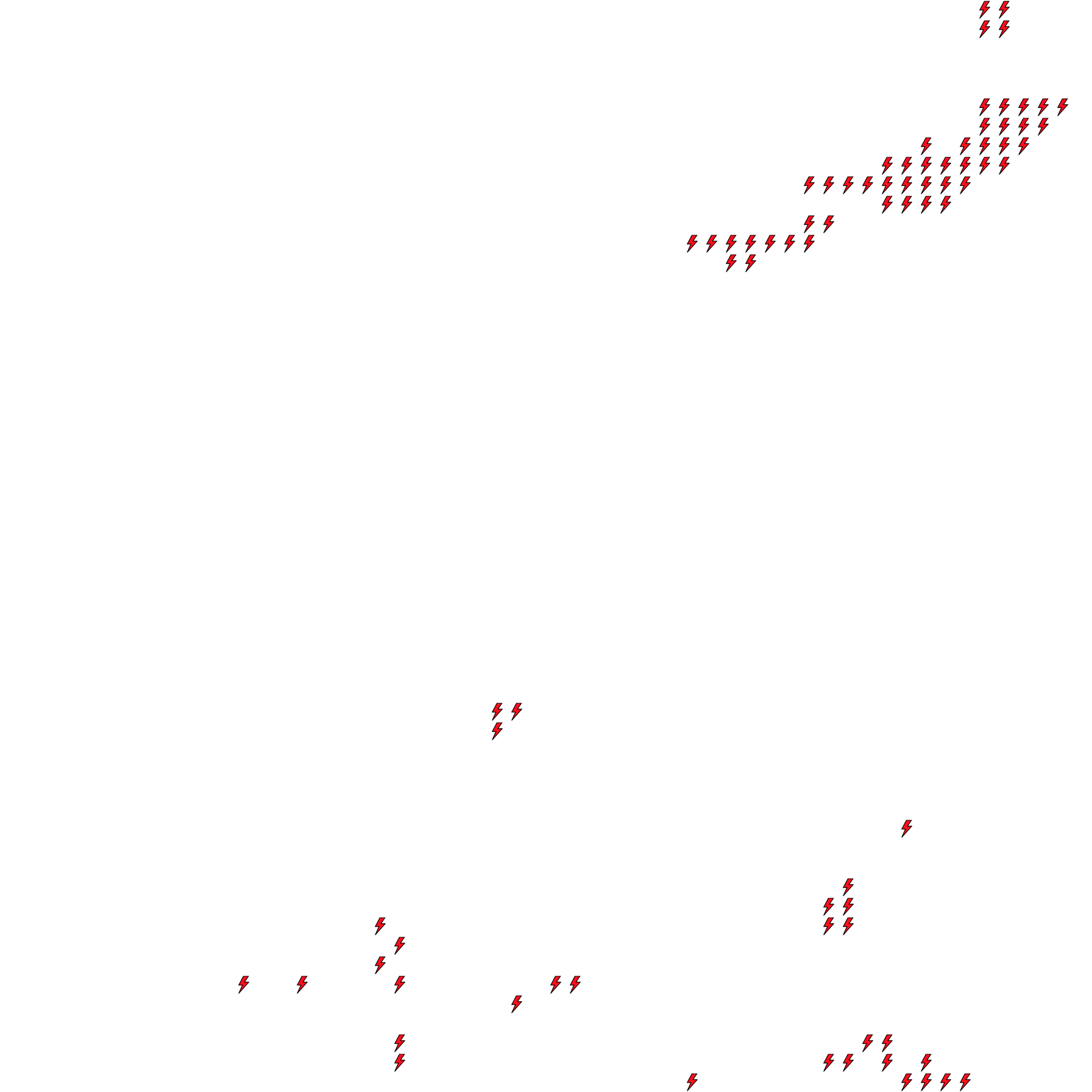 Lighthing Layer