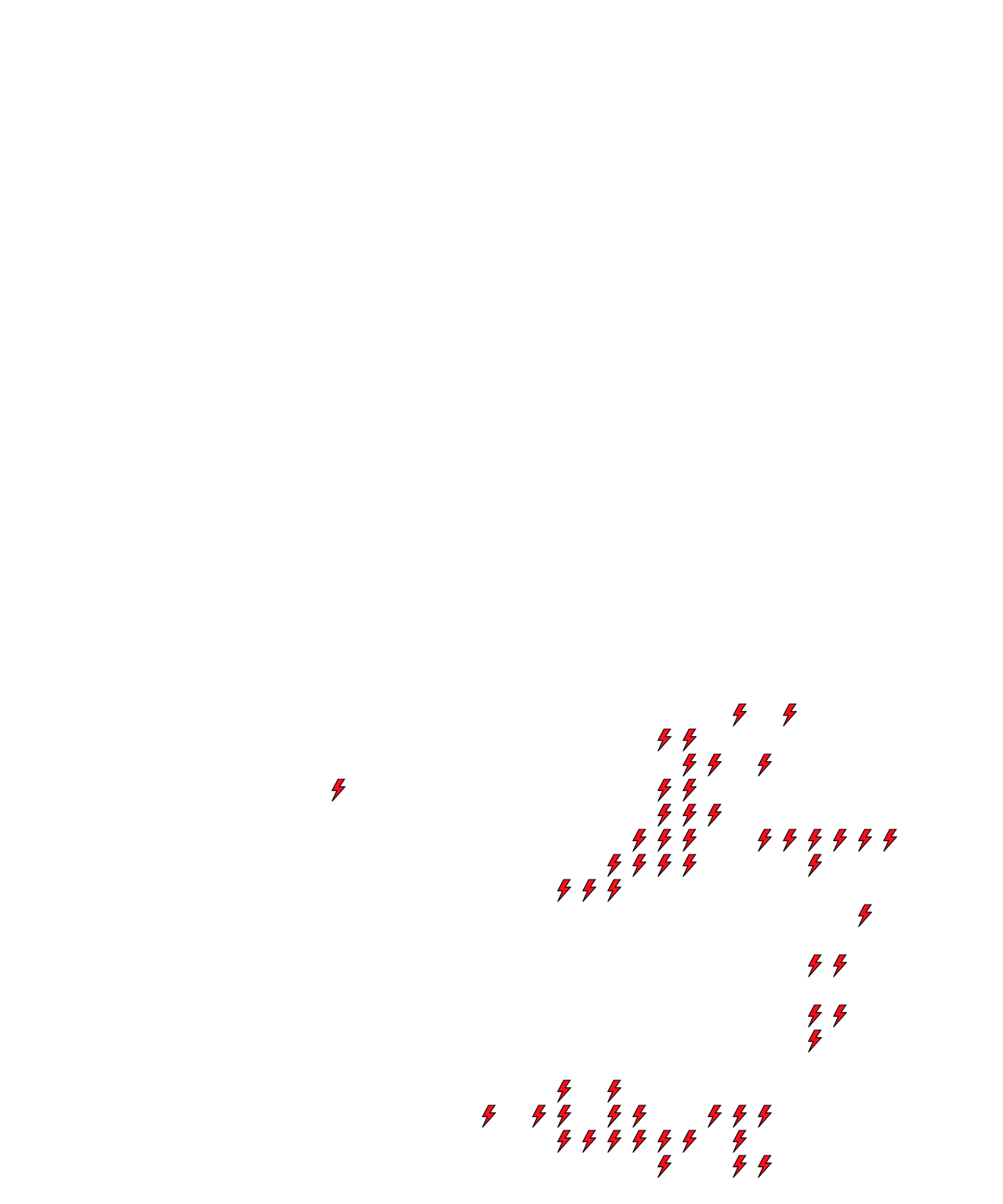 Lighthing Layer