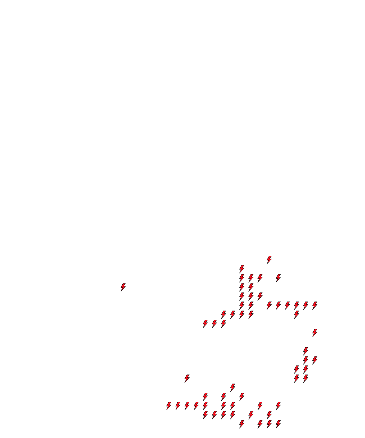 Lighthing Layer