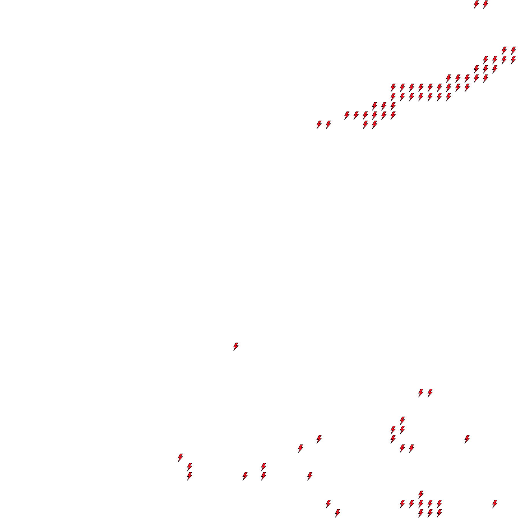 Lighthing Layer