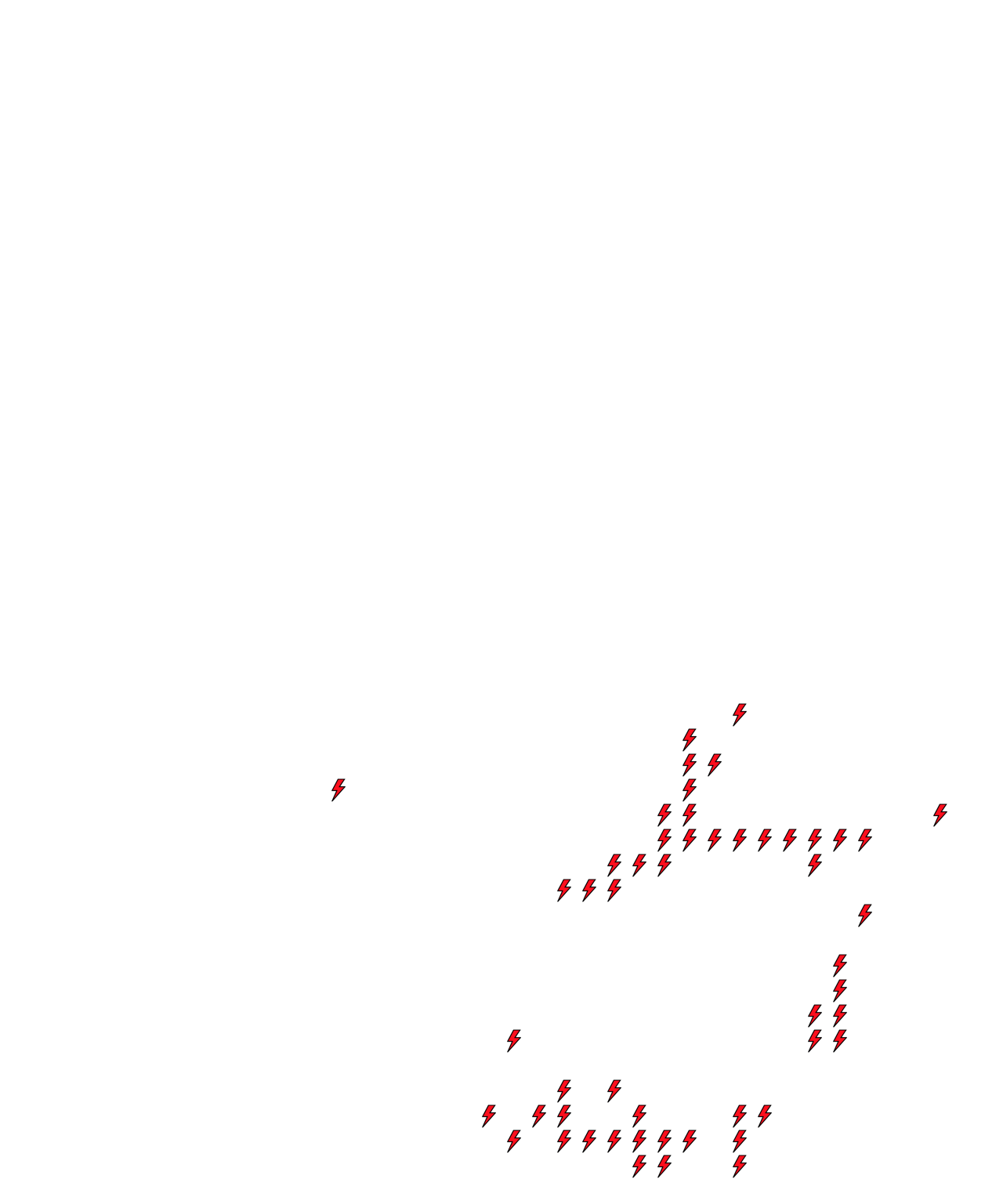 Lighthing Layer