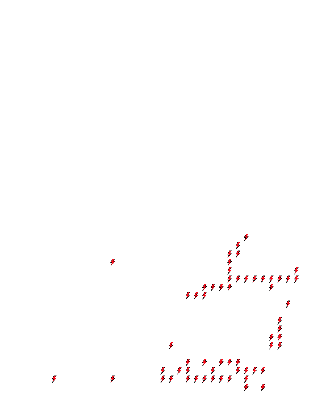 Lighthing Layer