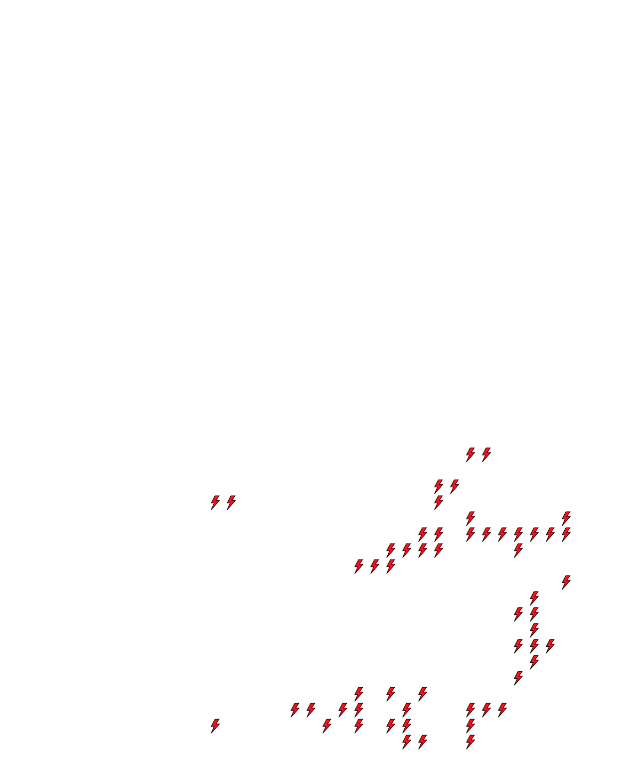 Lighthing Layer