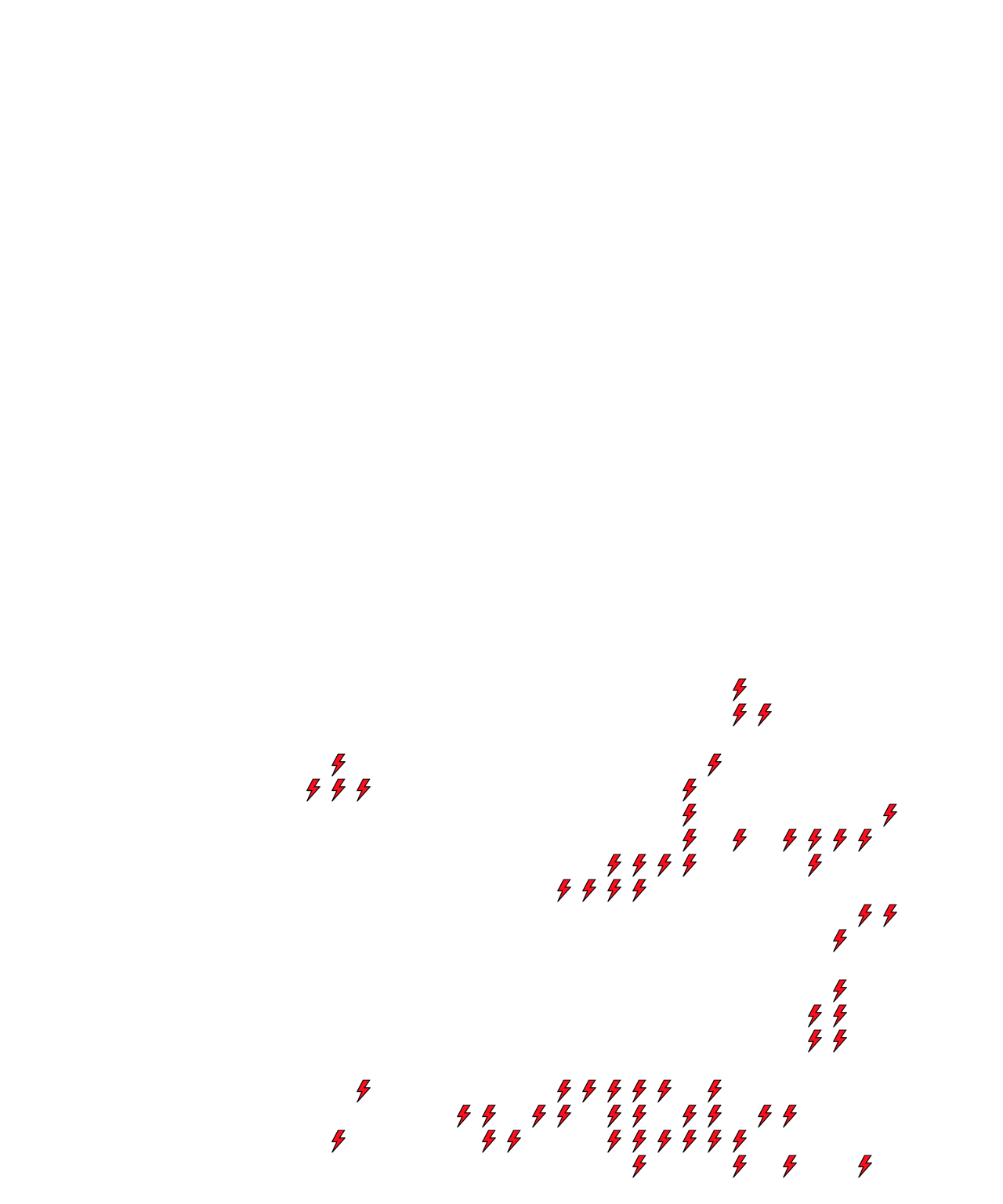 Lighthing Layer