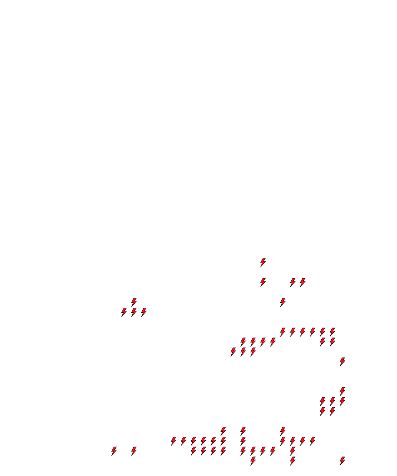 Lighthing Layer