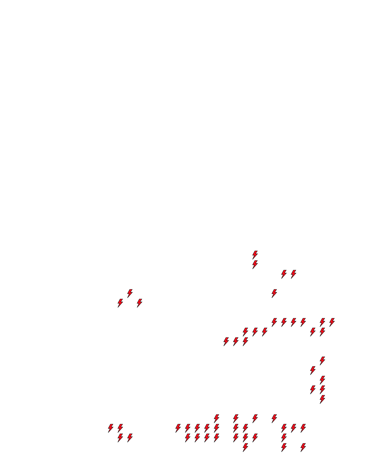 Lighthing Layer