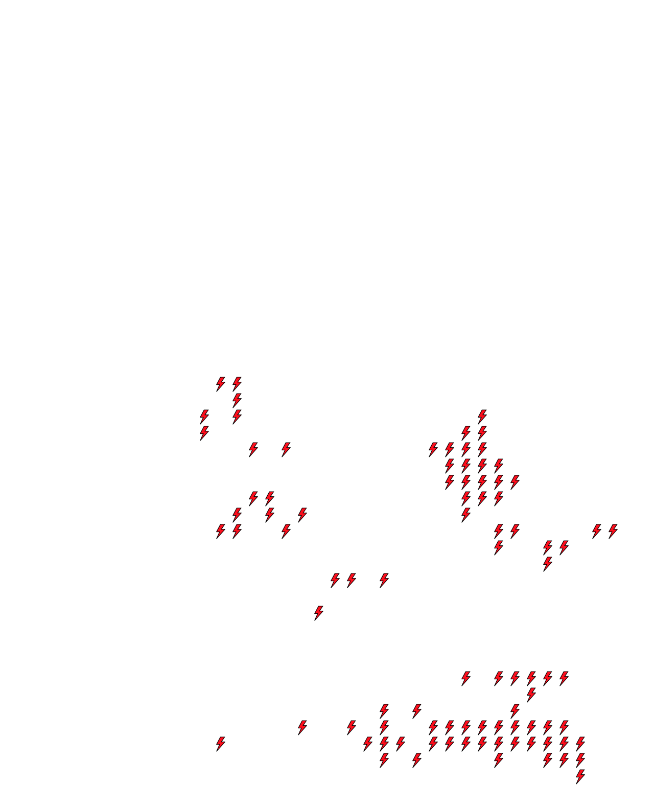 Lighthing Layer