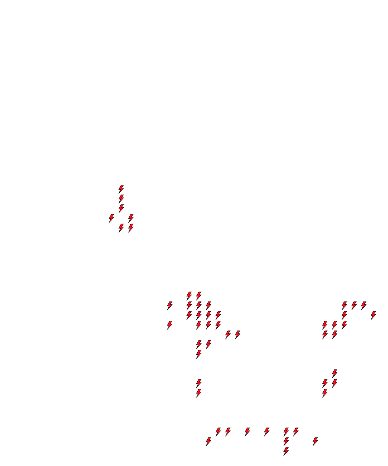 Lighthing Layer