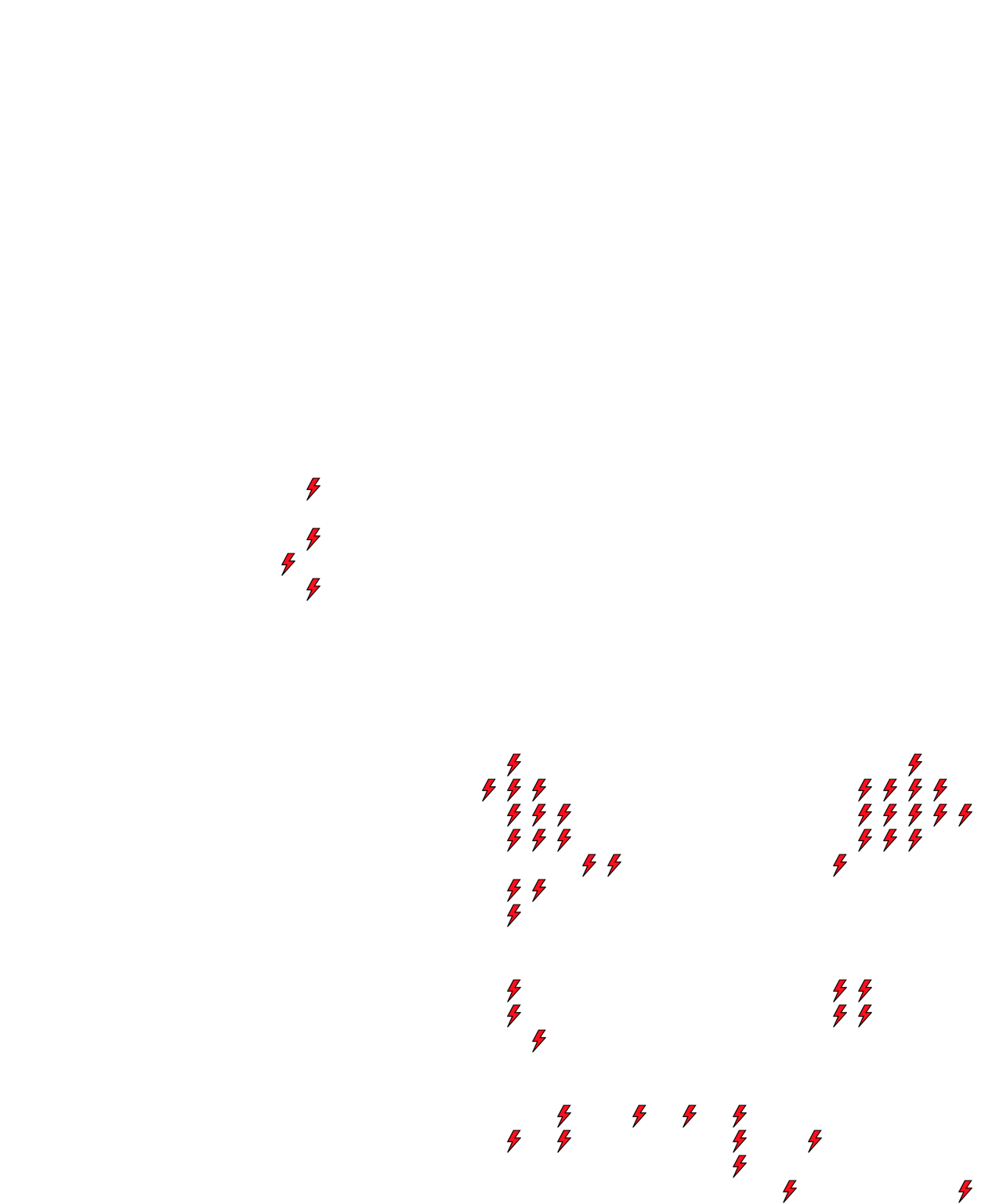 Lighthing Layer