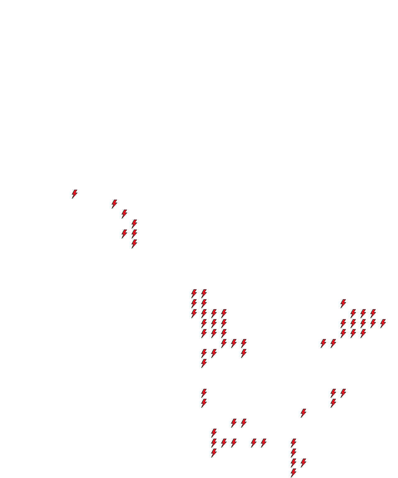Lighthing Layer