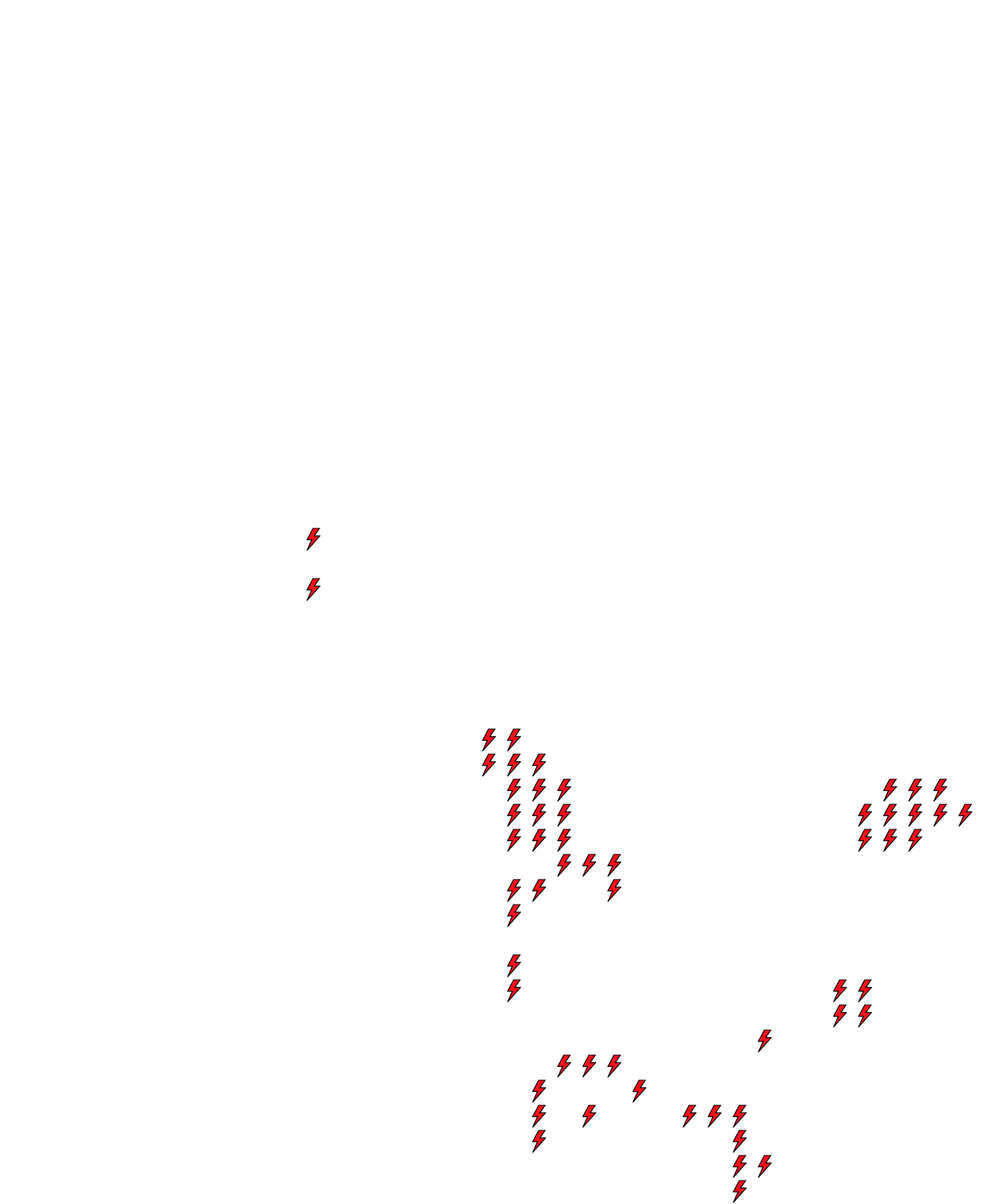 Lighthing Layer