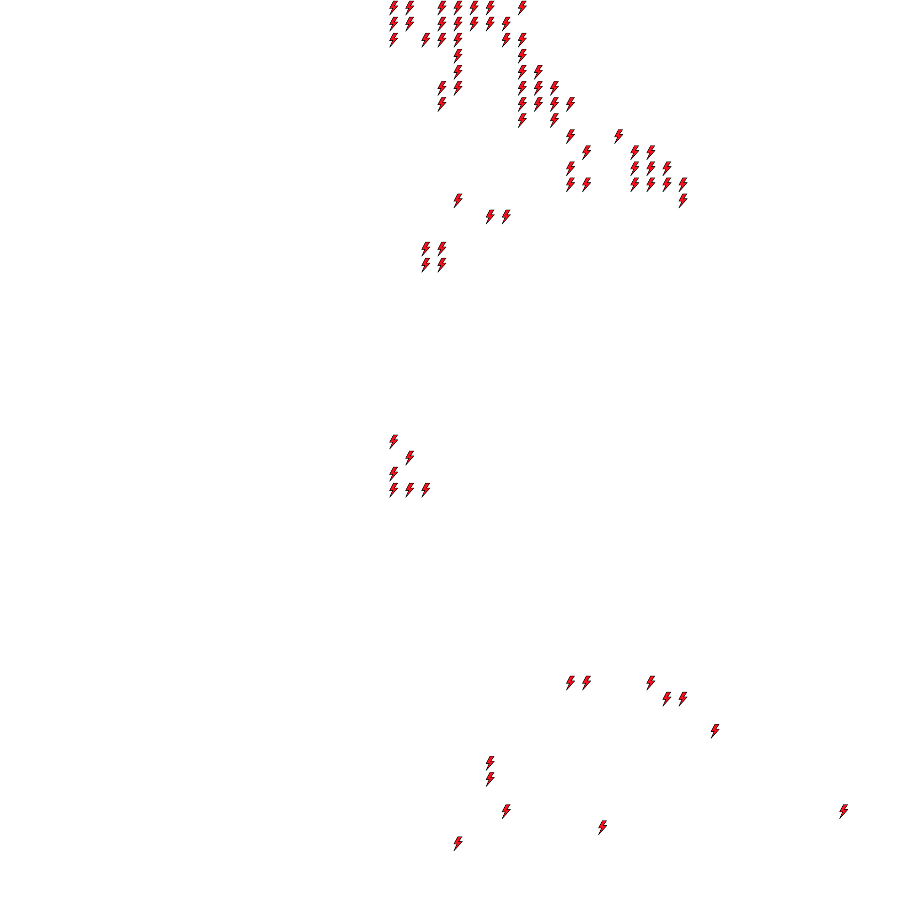 Lighthing Layer