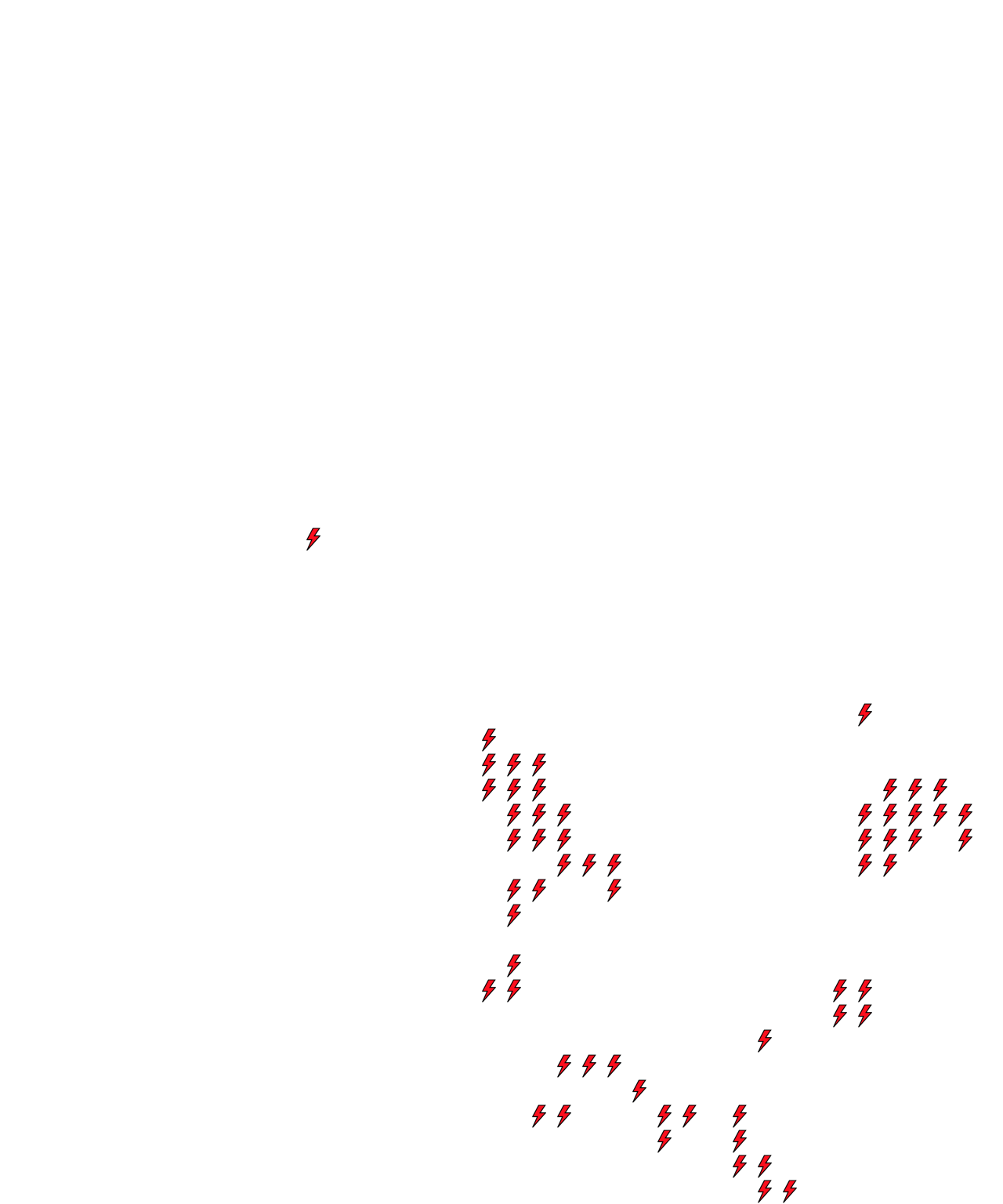 Lighthing Layer