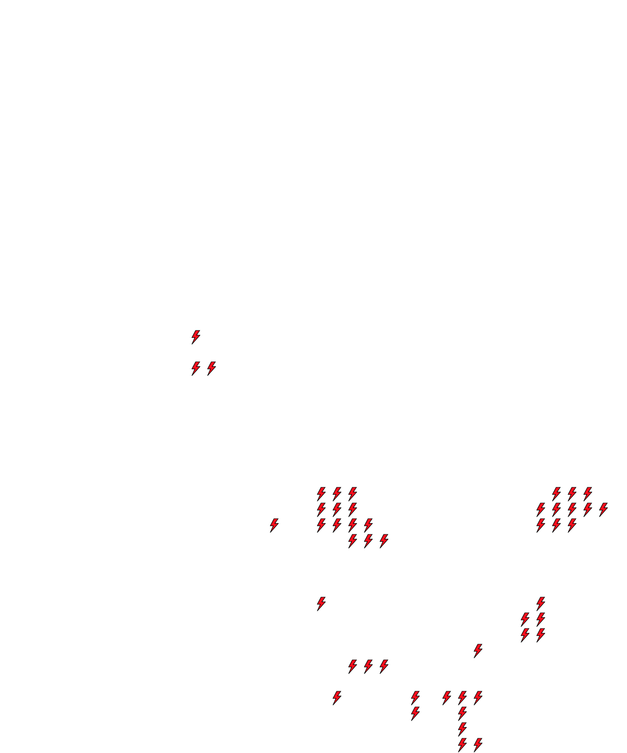 Lighthing Layer
