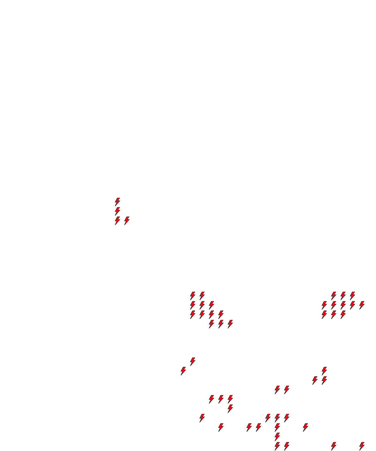 Lighthing Layer