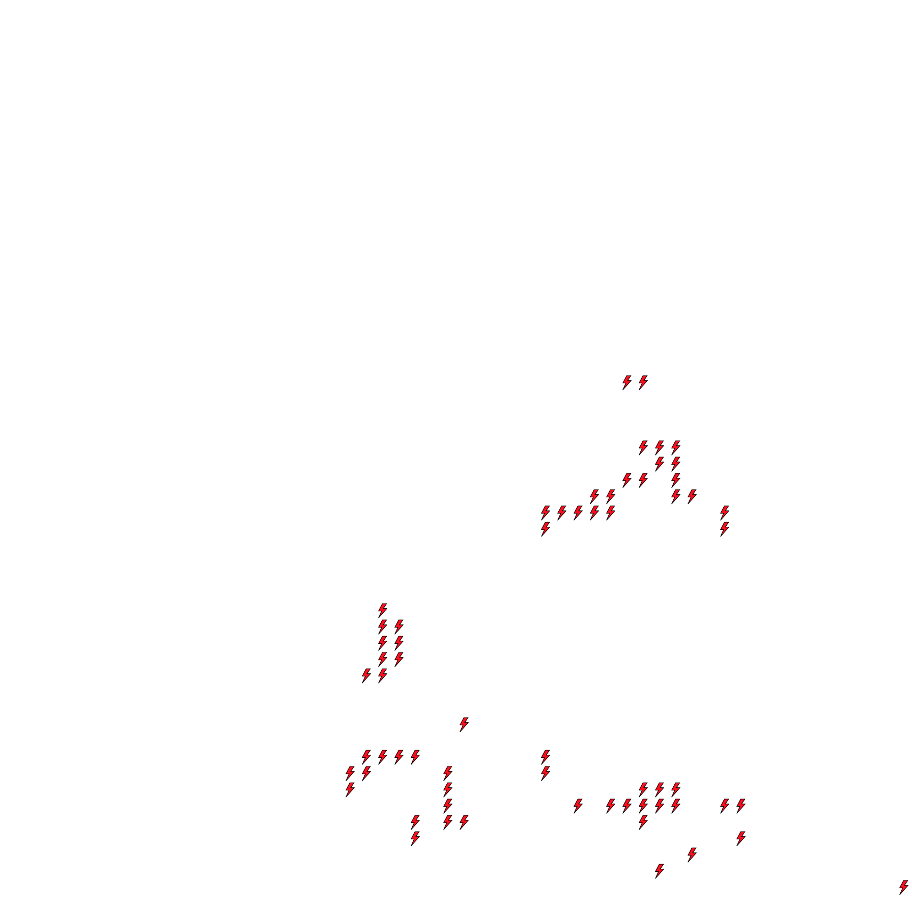 Lighthing Layer