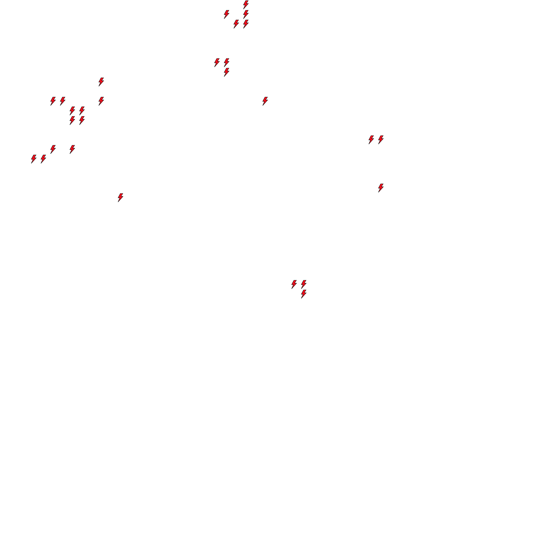 Lighthing Layer
