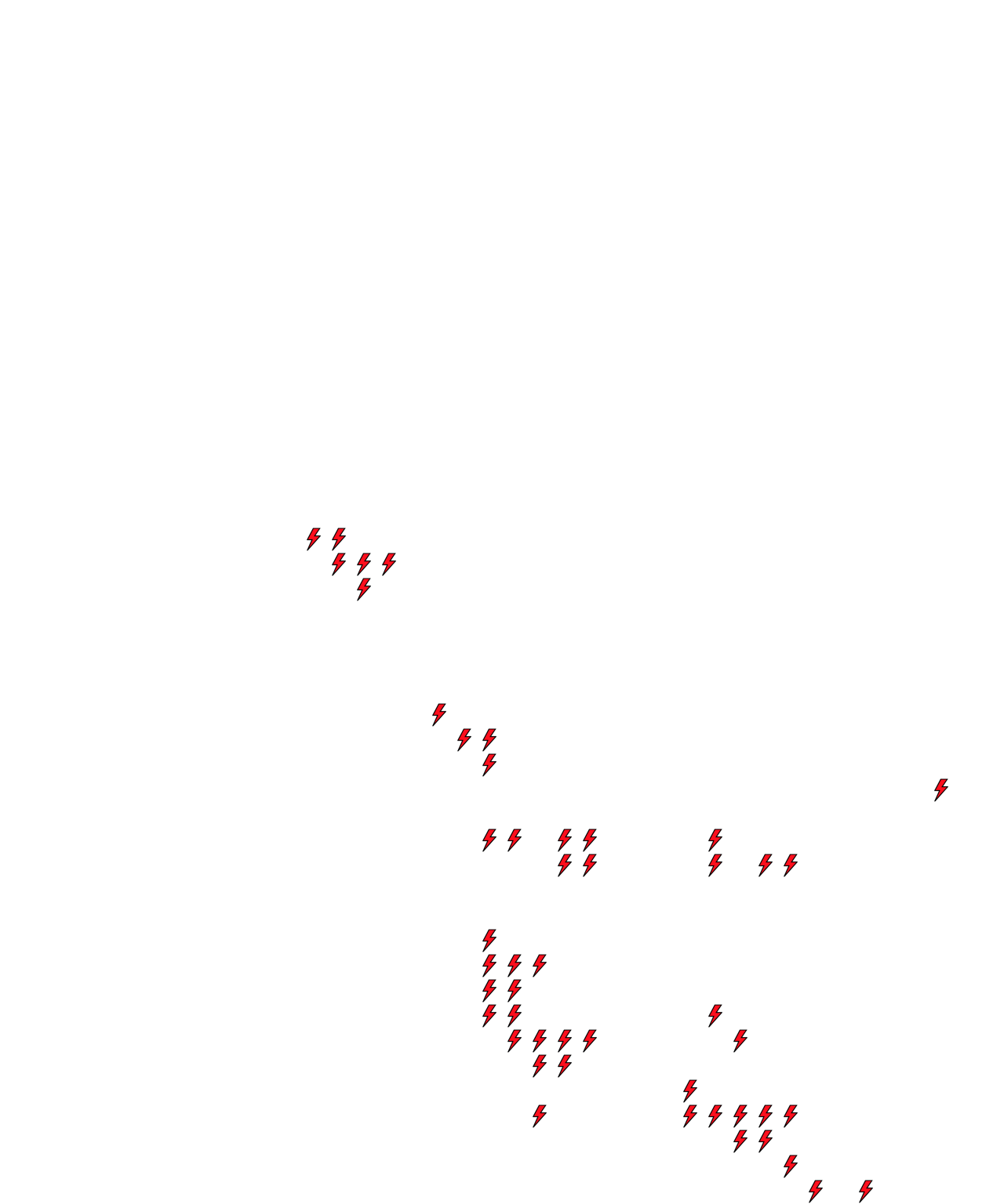 Lighthing Layer