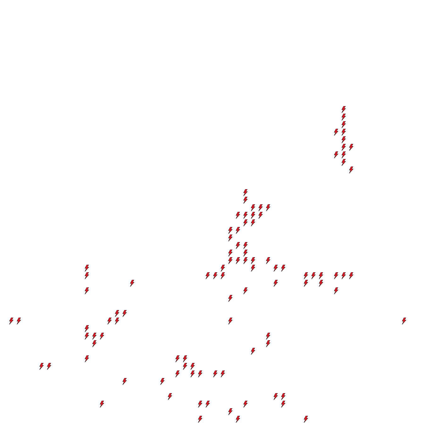 Lighthing Layer