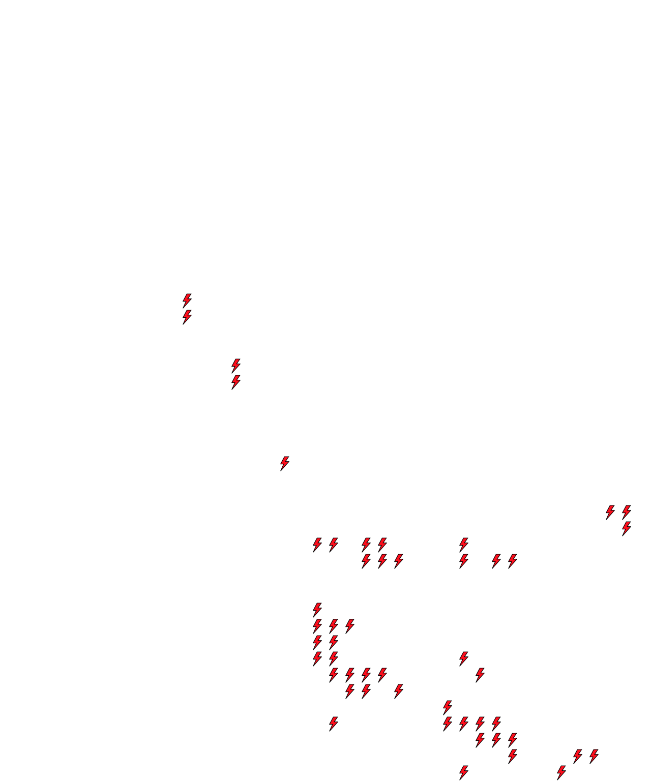 Lighthing Layer