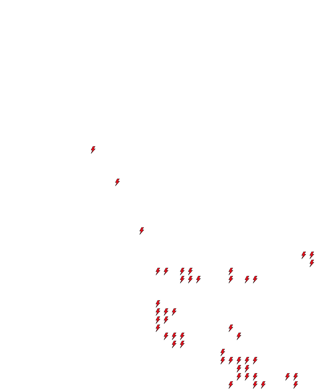 Lighthing Layer