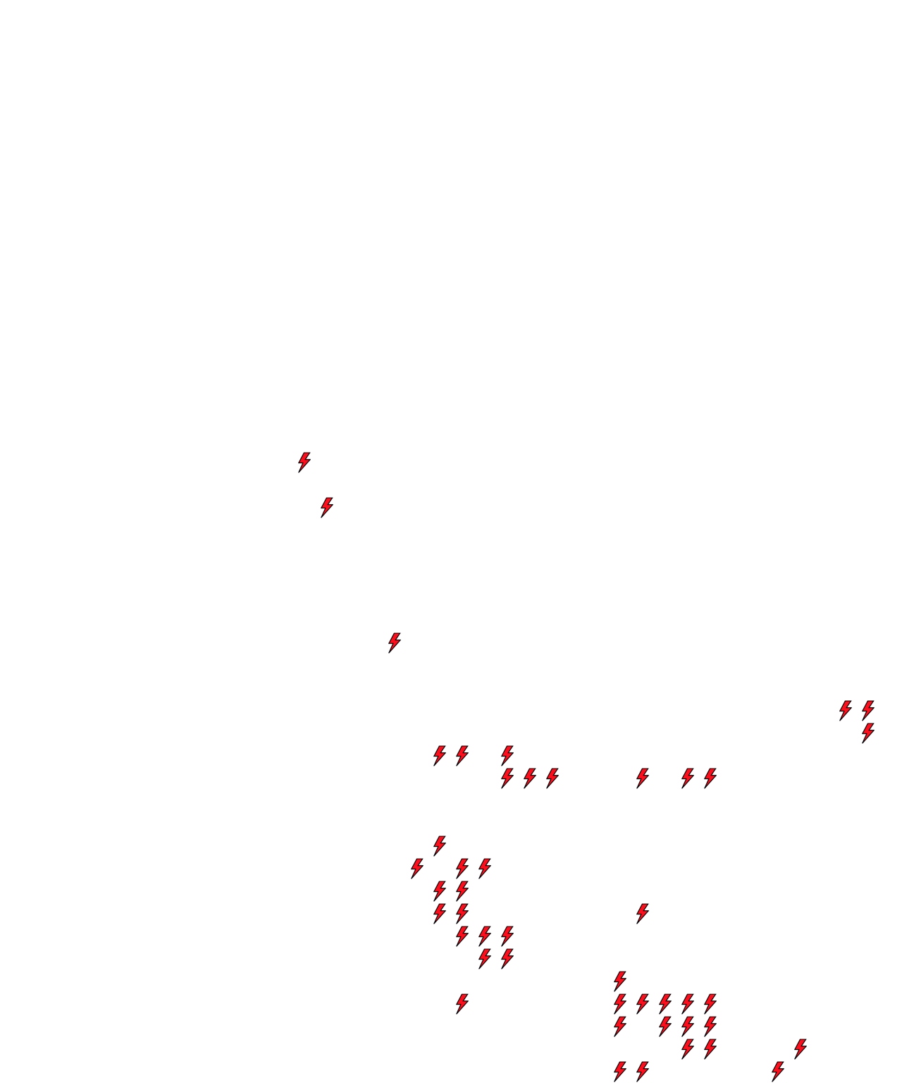 Lighthing Layer