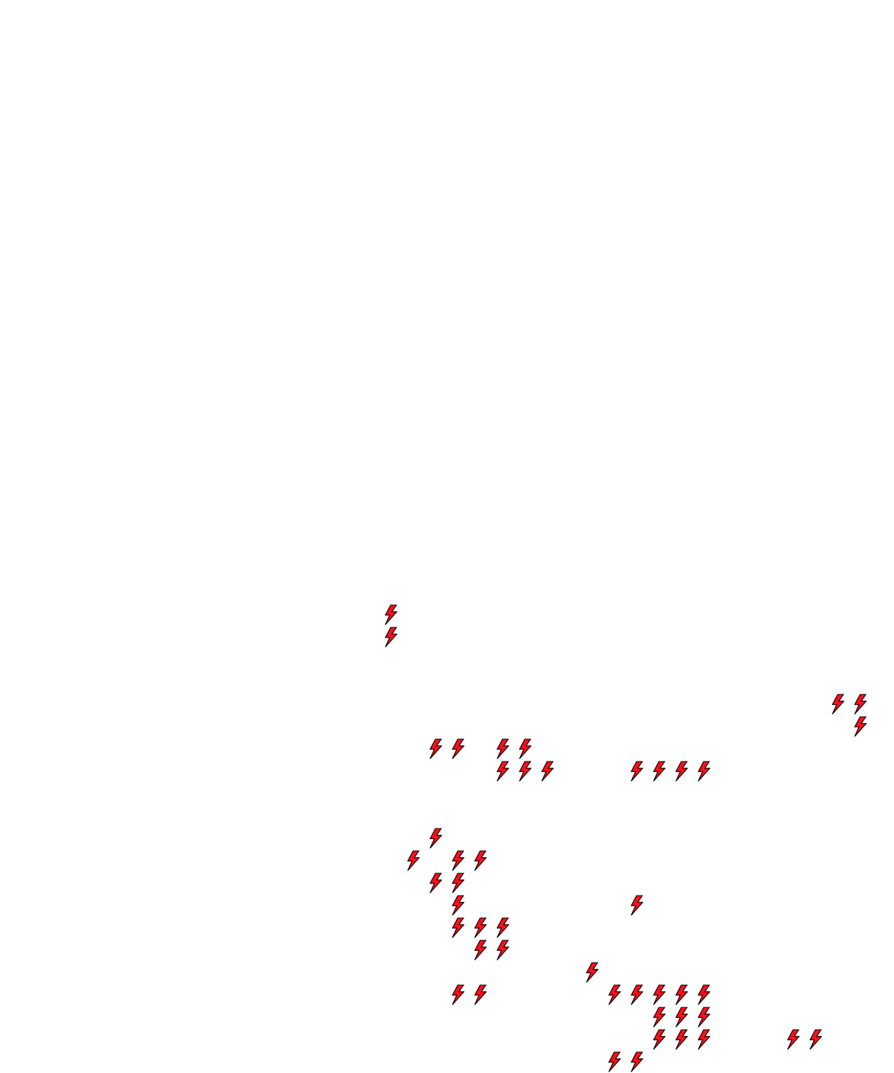 Lighthing Layer