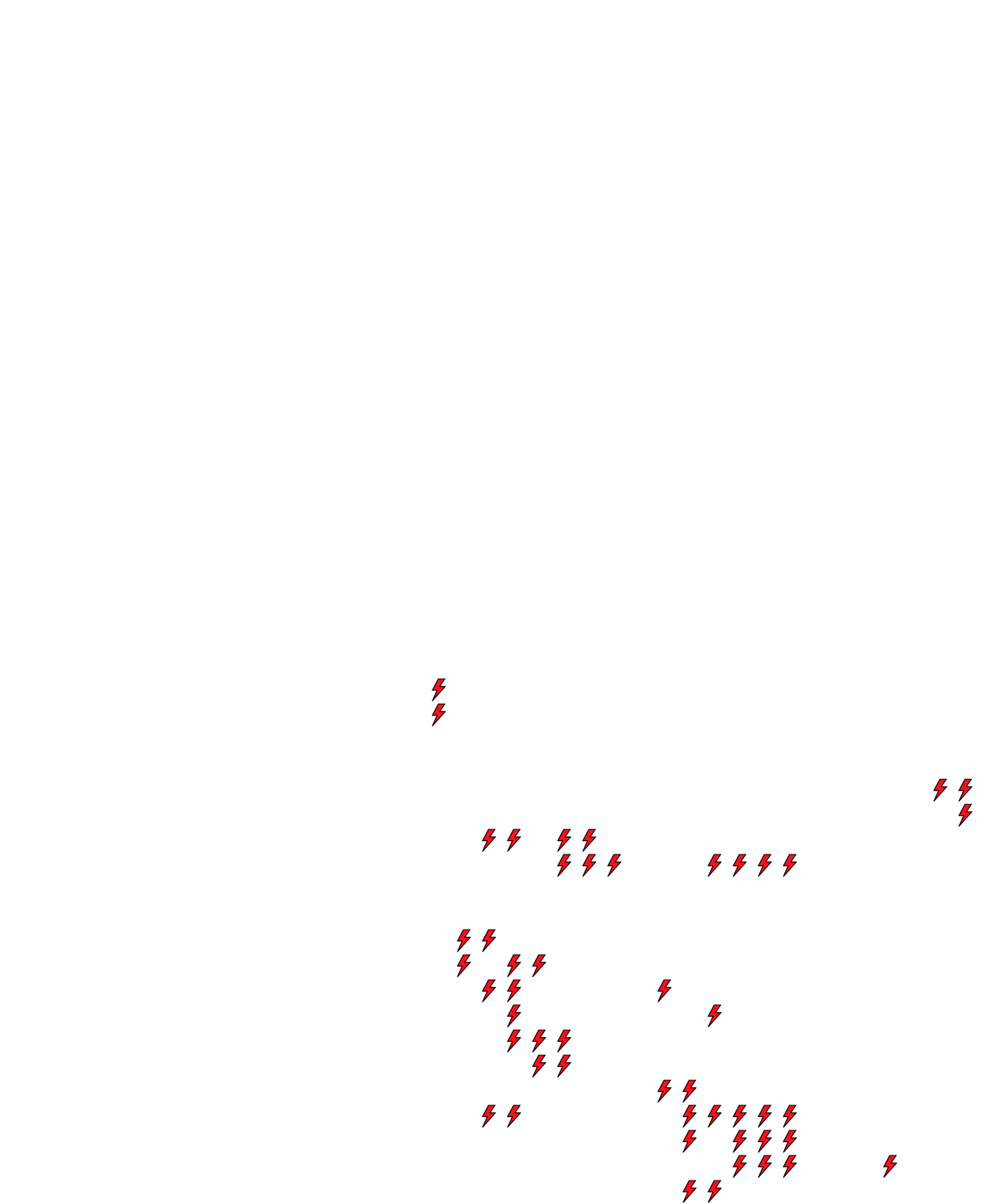 Lighthing Layer