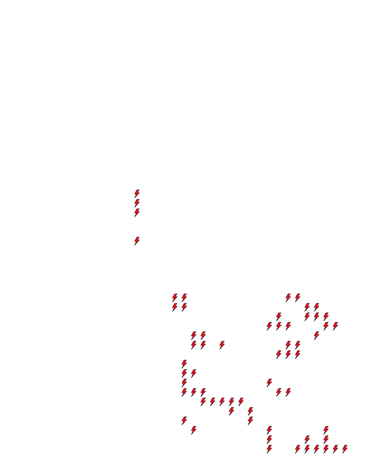 Lighthing Layer