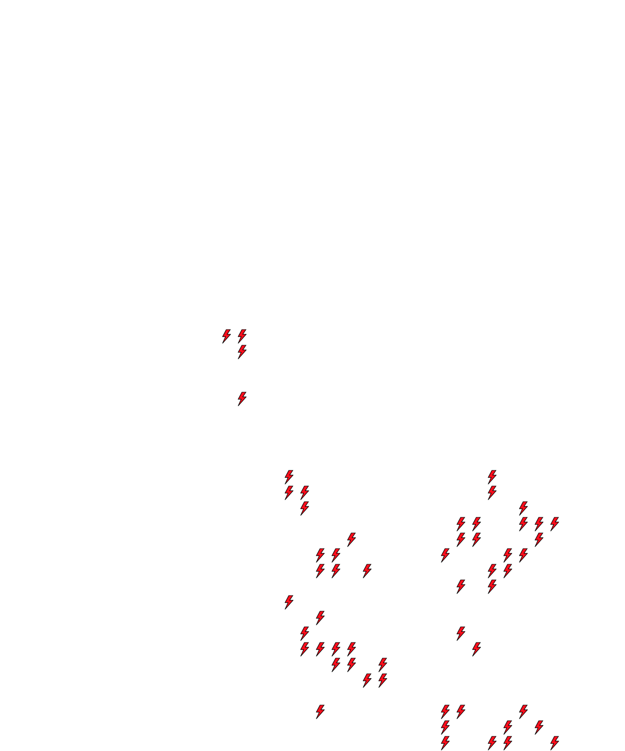 Lighthing Layer