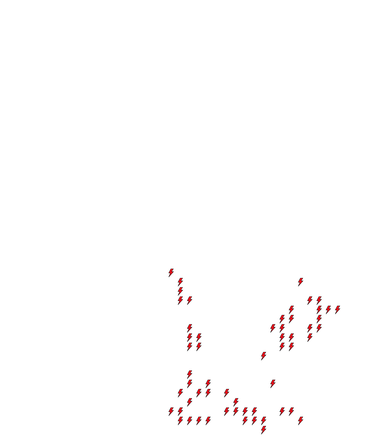 Lighthing Layer