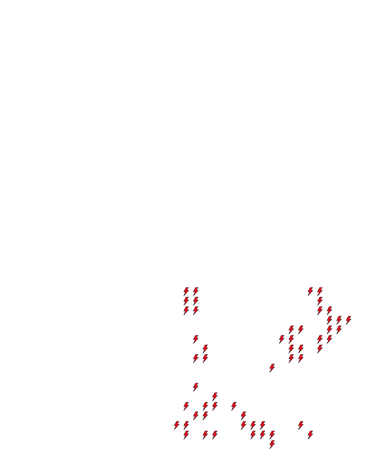 Lighthing Layer