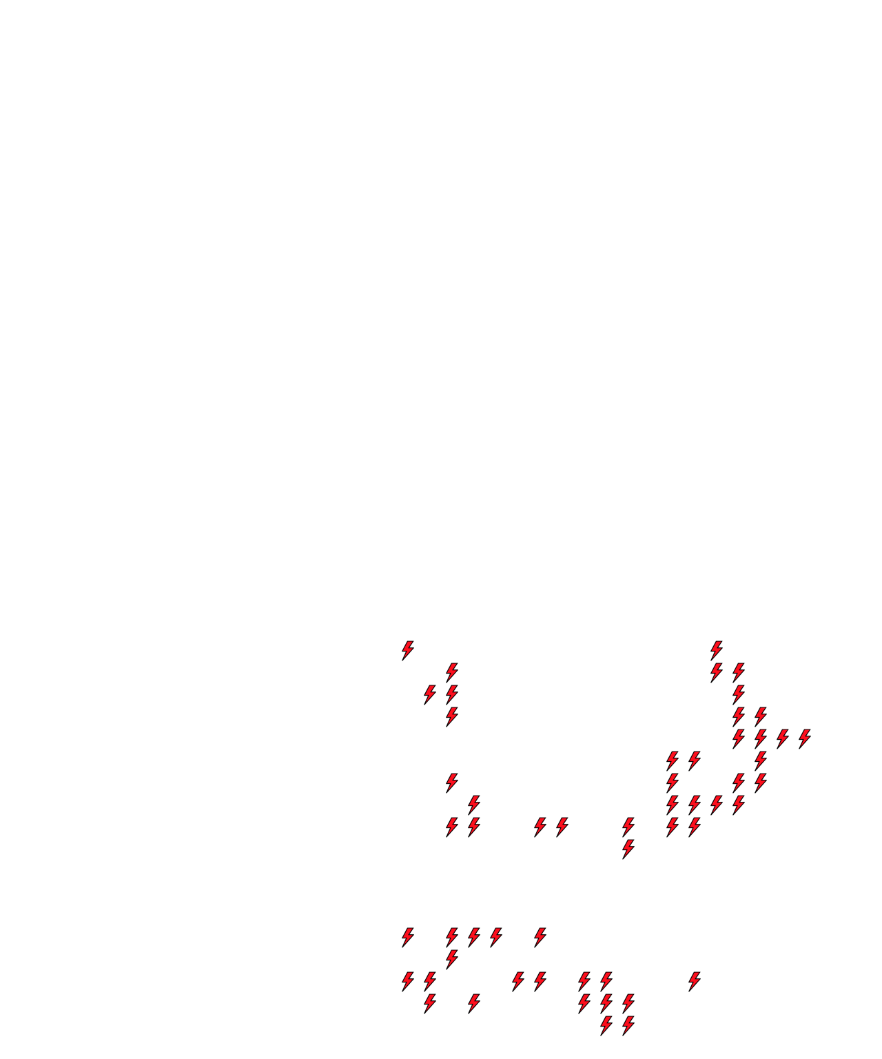 Lighthing Layer