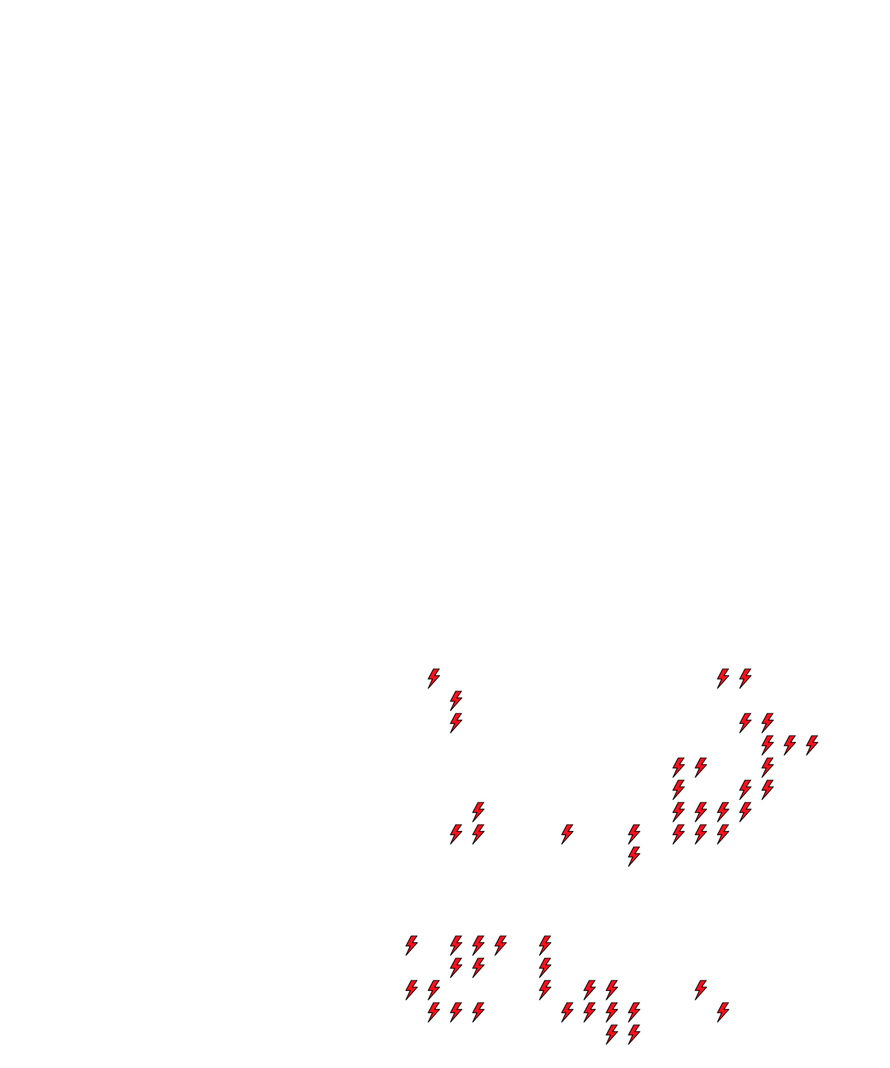 Lighthing Layer