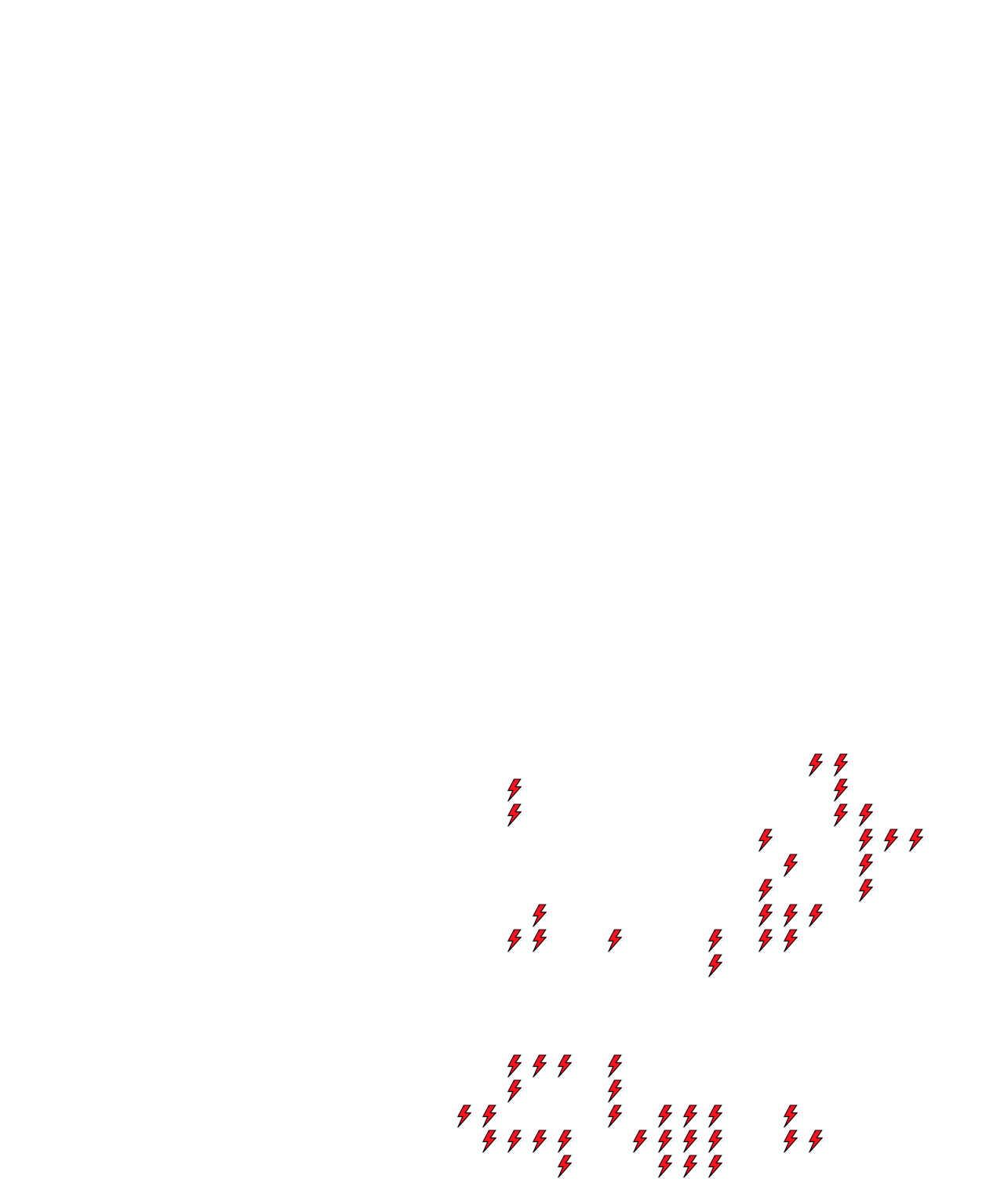 Lighthing Layer