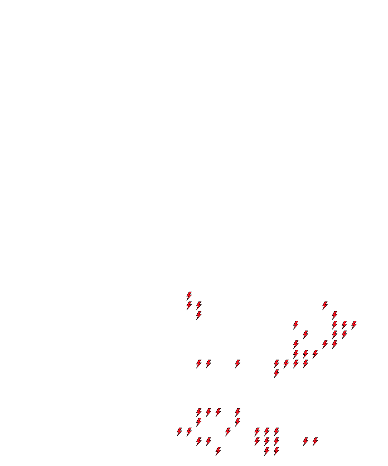 Lighthing Layer